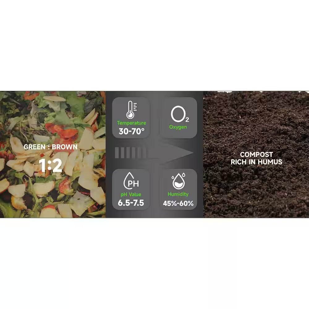 Compost Bin 37.5 Gal. Ual Chamber Composting Tumbler Large Tumbling Composter with 2 Doors and Frame