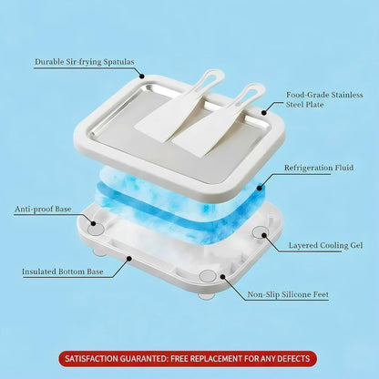 At-Home Rolled Ice Cream Maker - Magic Instant Freeze Pan for DIY Soft Serve & Frozen Yogurt. Easy-To-Use Ice Cream Rolling Tray with Spatulas. Ideal Summer Gift & Kitchen Activity for Kids (White)