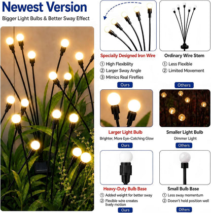 Solar swaying garden light, weighted bulb base close-up