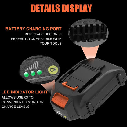 20V 3.5Ah Replacement for Worx 20V Battery and Charger Kit Compatible with Worx 20 Volt Battery WA3520 WA3525 WA3575 WA3577 WA3669 and WA3875 Dual Port Charger