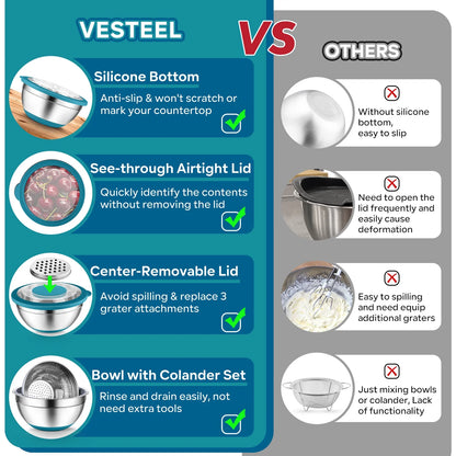 Vesteel Mixing Bowls with Lids Set of 7, Stainless Steel Nesting Bowls with Colander and 3 Graters for Draining Prepping Slicing, Nonslip Bottoms & Airtight Lid, Size 4.6, 2.6, 1.5 Qt, Blue