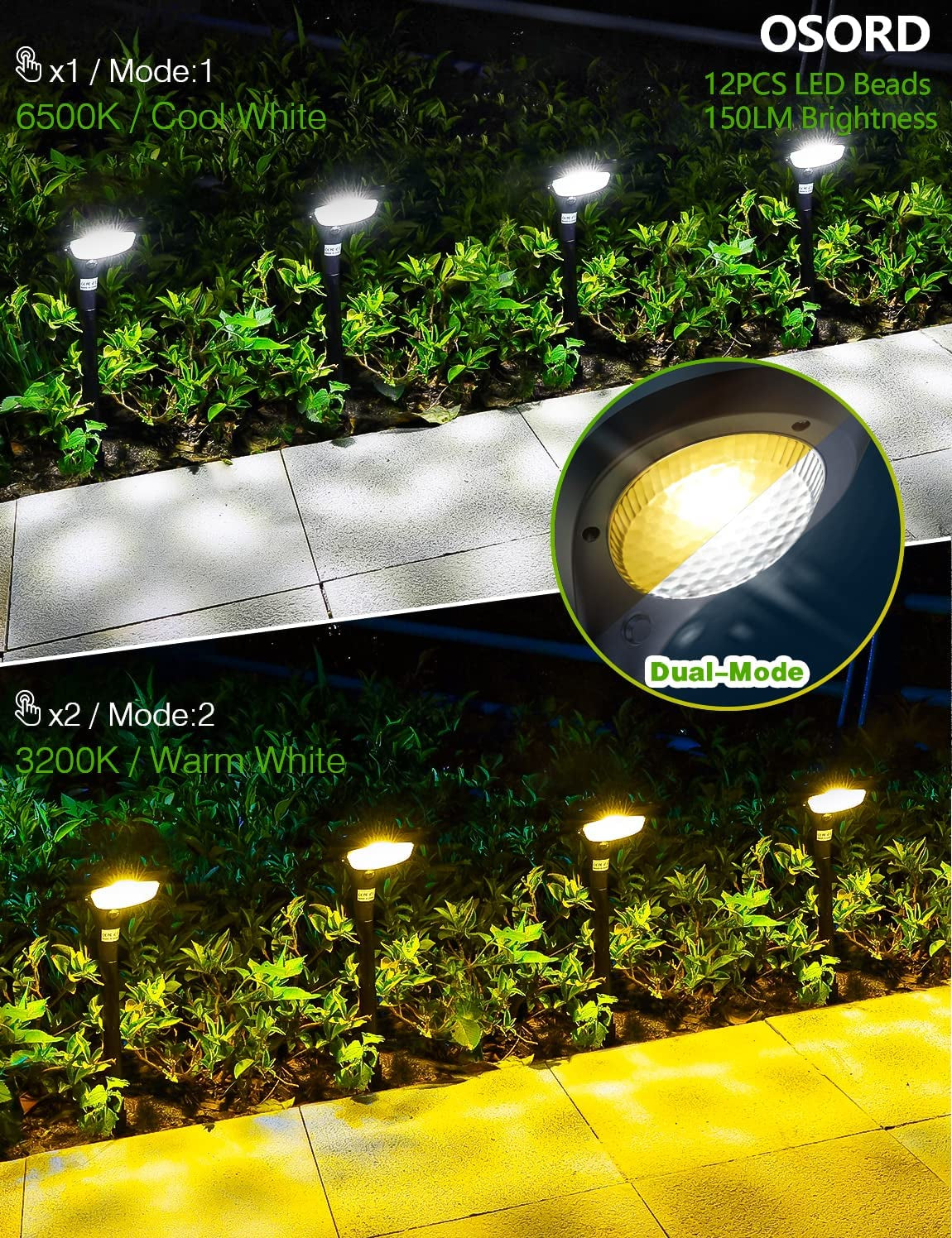 Outdoor Solar Pathway Lights - 4 Pack, 150 Lumens, Waterproof IP65, Dual Color Modes for Landscape, Walkway, Driveway, Garden, and Patio Lighting