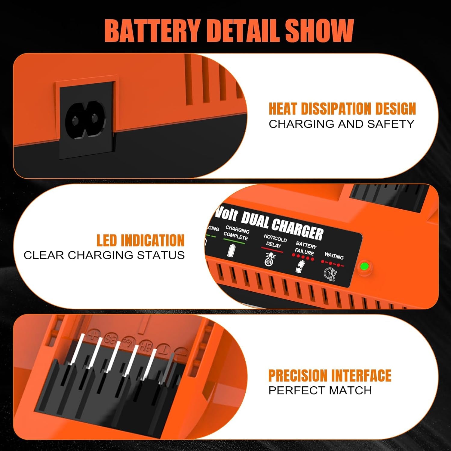 20V 3.5Ah Replacement for Worx 20V Battery and Charger Kit Compatible with Worx 20 Volt Battery WA3520 WA3525 WA3575 WA3577 WA3669 and WA3875 Dual Port Charger