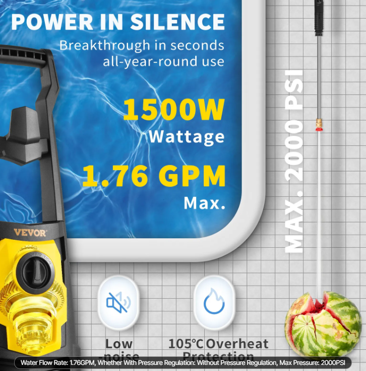 2000 PSI Electric Power Washer - Powerful 1.65 GPM Cleaner with 30 Ft Hose, Foam Cannon, and 5 Quick Connect Nozzles for Effortless Cleaning of Patios, Cars, and More!