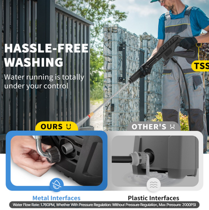 2000 PSI Electric Power Washer - Powerful 1.65 GPM Cleaner with 30 Ft Hose, Foam Cannon, and 5 Quick Connect Nozzles for Effortless Cleaning of Patios, Cars, and More!