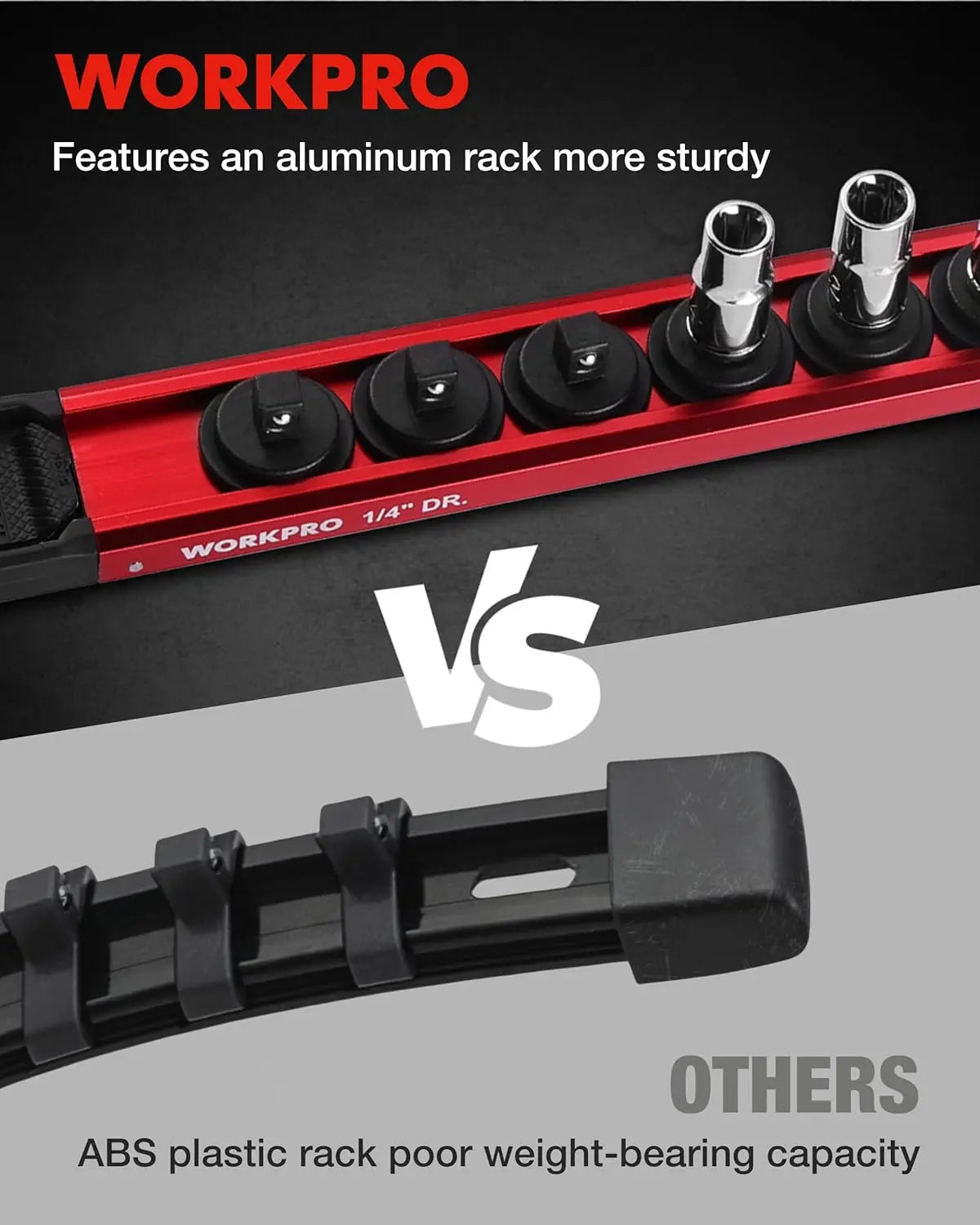 Magnetic Socket Organizer, 1/4" Drive Aluminum Alloy Socket Holder with 12PC Removable Socket Clips for Quick Customization, Socket Rail for Tool Box Drawer (Sockets Not Included)