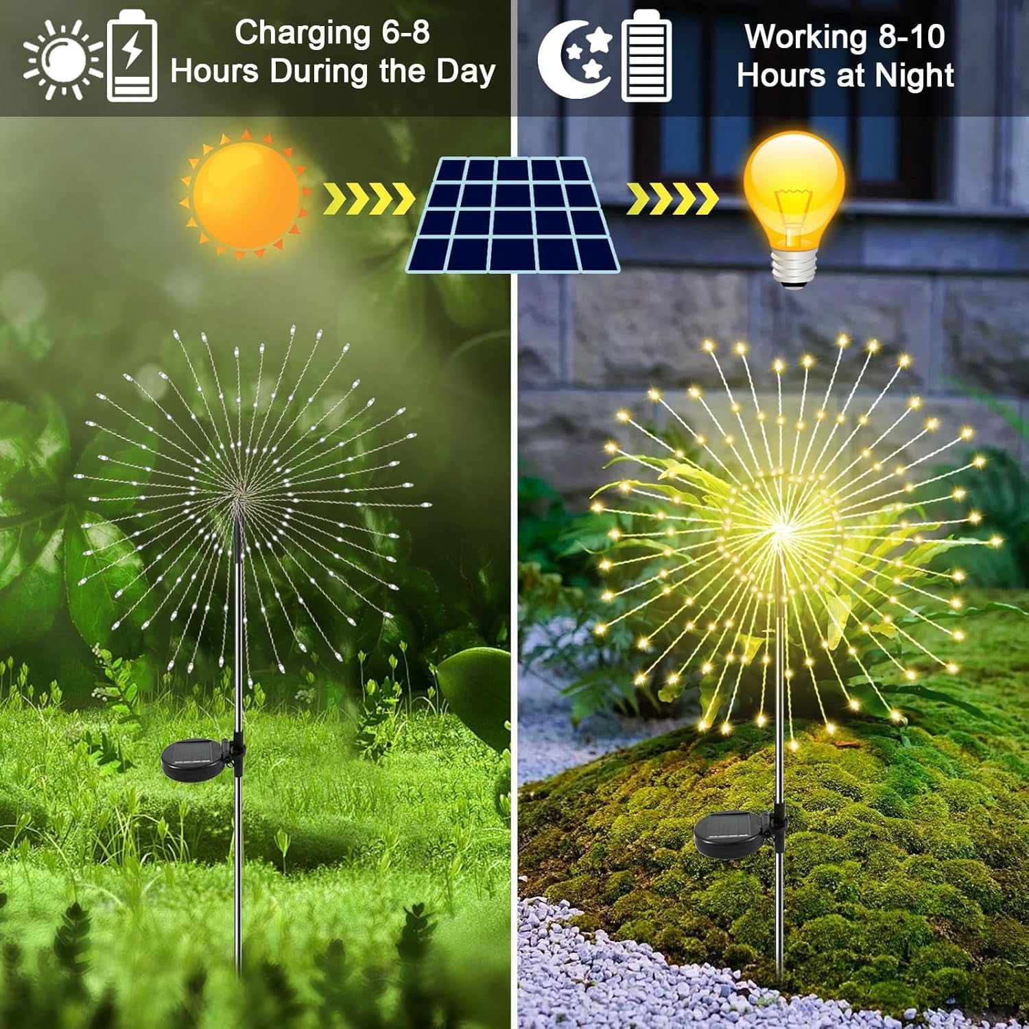 Solar firework starburst light staked in a garden bed